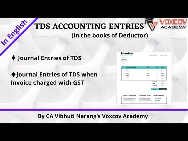 TDS Journal Entries In the books of Deductor in English// TDS Journal Entries With GST