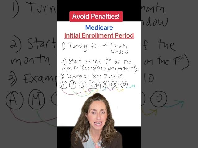 #greenscreen sign up for Medicare during your Initial Enrollment Period and avoid penalties