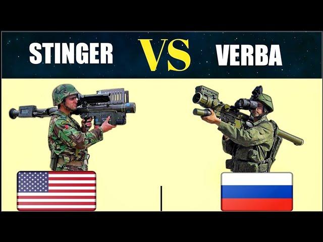 FIM 92 Stinger Missile VS Verba Air Defense System | MANPADS