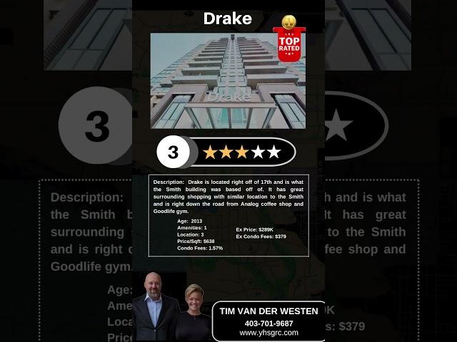 Top 10 Calgary Condo Bracket: Drake