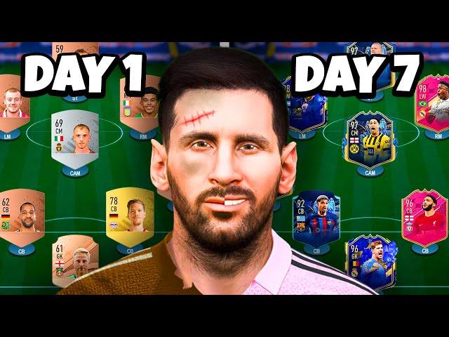 I Spent 7 Days Playing FIFA 23, Here`s What Happened...