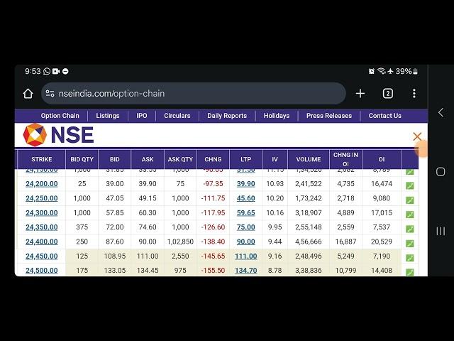 FII DII F&O Data || Nifty Banknifty Finnifty Prediction for Tomorrow Friday 20th September 2024