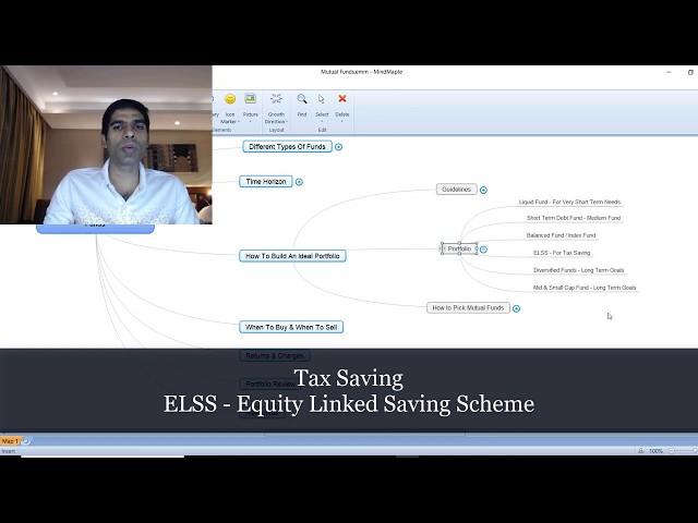 How To Build Portfolio A Mutual Fund Portfolio Part 2