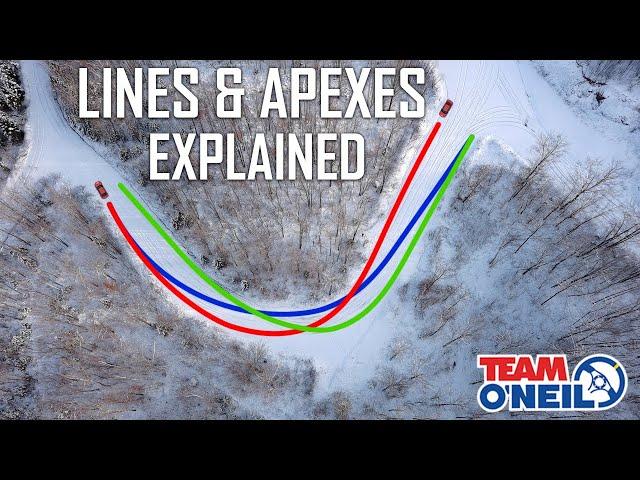 Lines & Apexes Explained