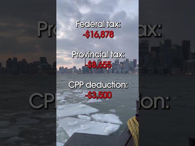 $100,000 a Year after Taxes in Ontario, Canada  Canadian Payroll Deductions in 2024