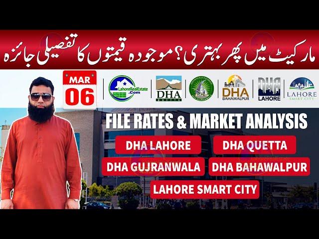 DHA File Rates – Is the Market Recovering? Latest Trends & Analysis!