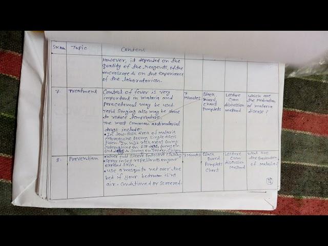 LESSON PLAN ON MALARIA,Lesson plan,Malaria,lesson plan on malaria,lesson plan,malaria #lessonplan