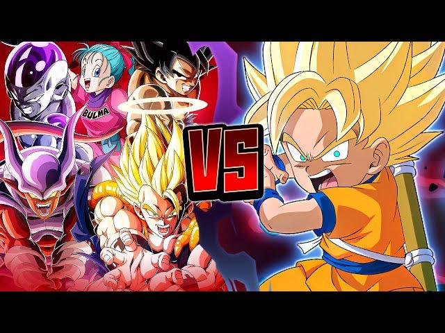 INT DAIMA SSJ GOKU VS. DIFFICULT BOSSES OF THE 9TH YEAR WWDC META! (DBZ: Dokkan Battle)