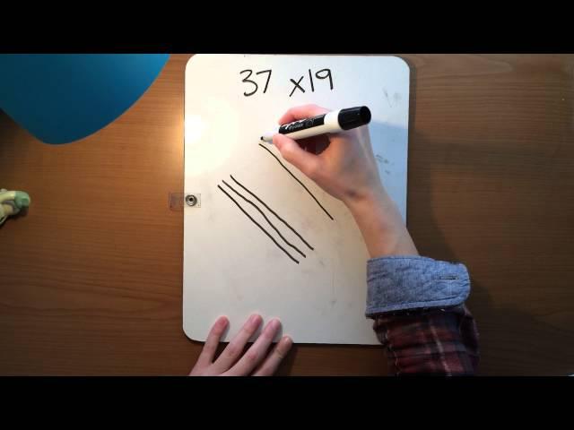 The Japanese Multiplication Strategy