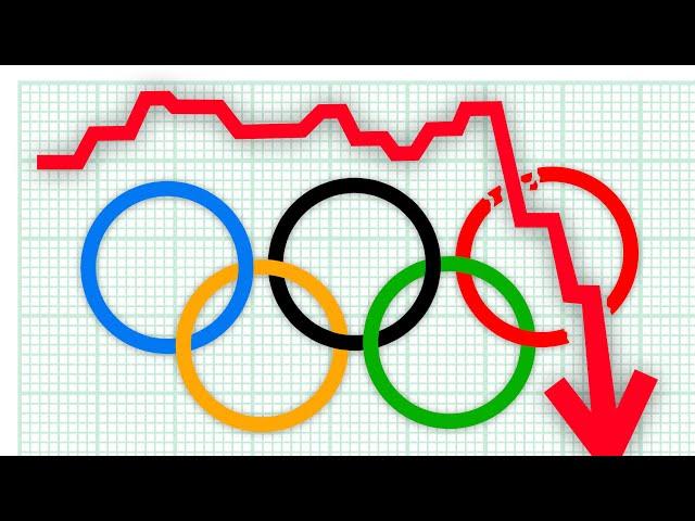 The Broken Economics of the Olympics