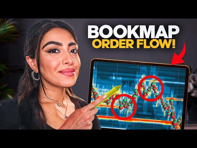 How To Use Bookmap To Day Trade -  Understanding Liquidity and Order Flow