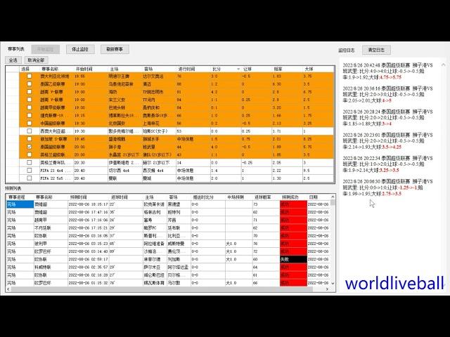 足球即时比分分析