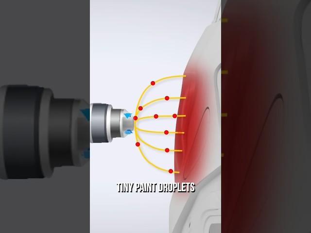 Toyota Developed An All New Painting Process For Cars