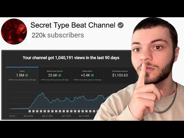 I blew up a SECRET type beat channel to prove it's not luck