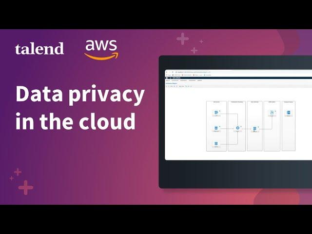 Automate and simplify data privacy in the cloud with AWS and Talend
