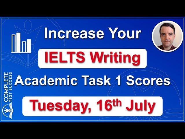 Live Academic IELTS Writing Task 1 Feedback