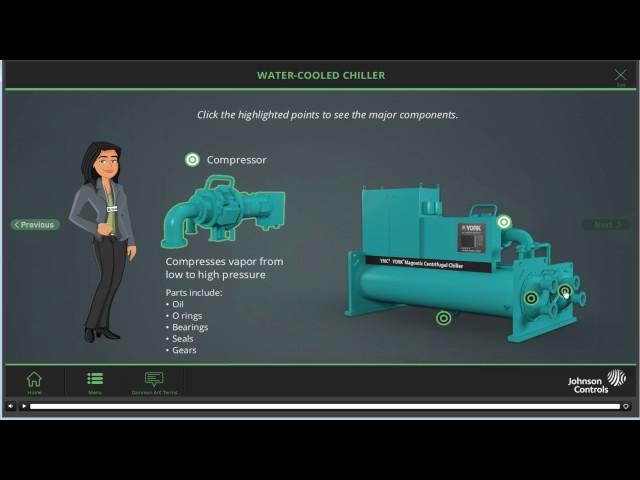 Module 1: Introduction to Air-Cooled and Water-Cooled Chillers