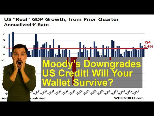 Moody's Downgrades US Credit! Will Your Wallet Survive?