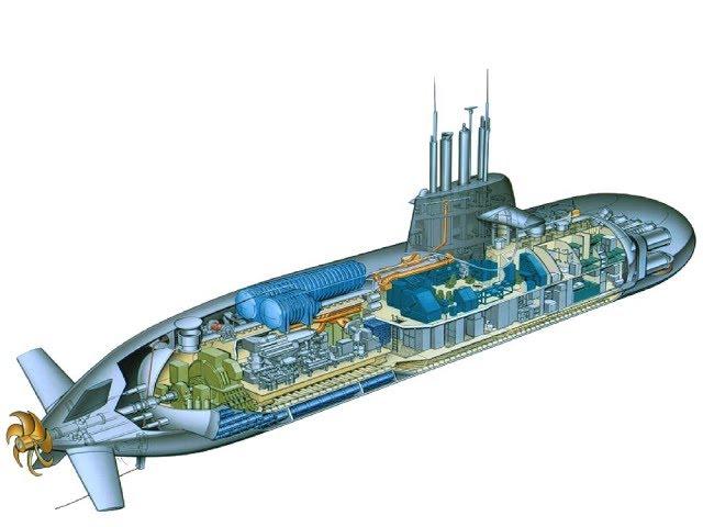 Ten Top Secrets Features Of Nuclear Submarines