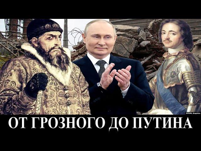 Русская история: база. Что нужно знать о России