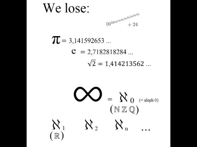 The scientific method is limited.  There are consequences to making distinctions.