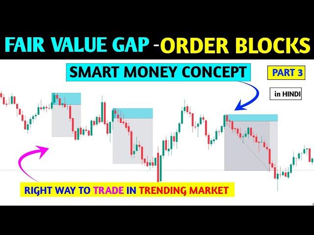 Fair value gap and Order block Trading setup explained  ‼️ fvg, ob, imb, IFC ‼️ Pkr trading