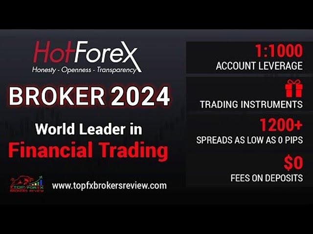 HotForex Review 2024 : World Leader in Financial Trading | HotForex Broker Review 2024