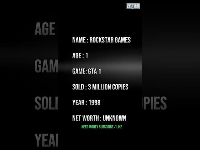 (ROCKSTAR GAMES) SUCCESS 1998 - 2023 #rockstargames #gta #gta5 #shorts #love #like