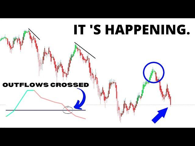  URGENT! Stock Market CRASH (UPDATE)  Why The SP500 Is Going HIGHER (SPY, QQQ, BTC, ETH)