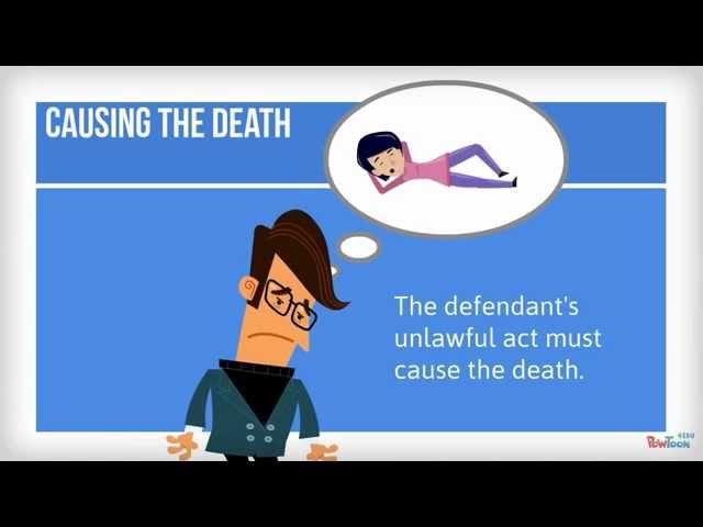 Involuntary Constructive Manslaughter - A2 Criminal Law