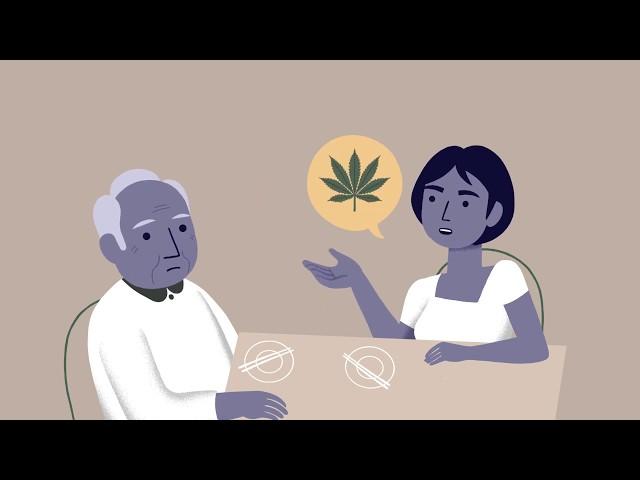 Understanding Medicinal Cannabis and its uses