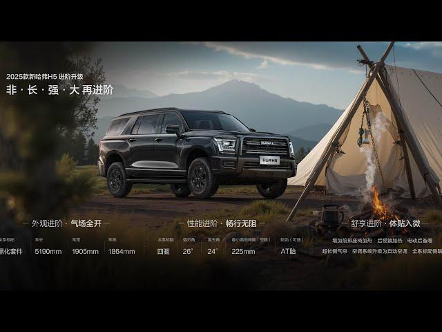 Live Replay：长城汽车2025款新哈弗H5上市发布会 | Great Wall Motors 2025 New Haval H5 Launch Event