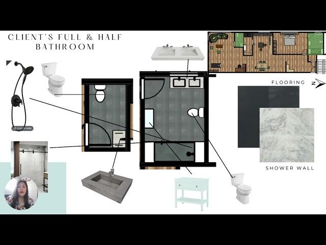 CSUN: SPR 2024: FCS 217: Interior Design Studio II: Final Presentation by Ariadna I.