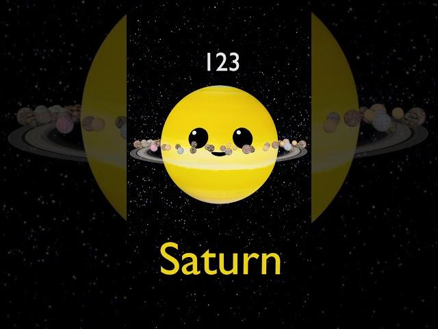 SATURN MOONS 🪐🪐 | Planet order | Mercury Venus Earth Mars Jupiter Saturn Uranus Neptune #atoyday