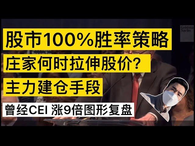 股市100%胜率策略！庄家何时拉伸股价？主力建仓手段！曾经CEI 涨9倍的图形复盘