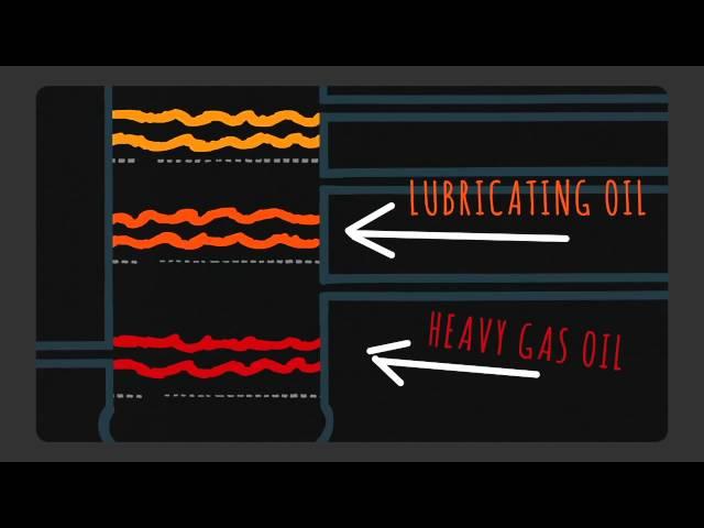 What Is Crude Oil?