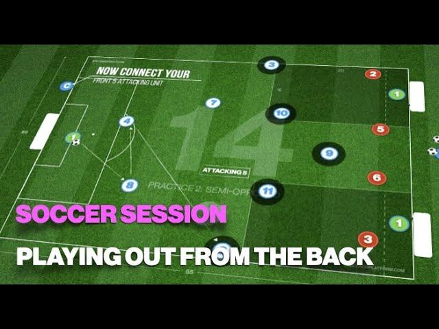 Soccer Drills: How to Play Out From the Back