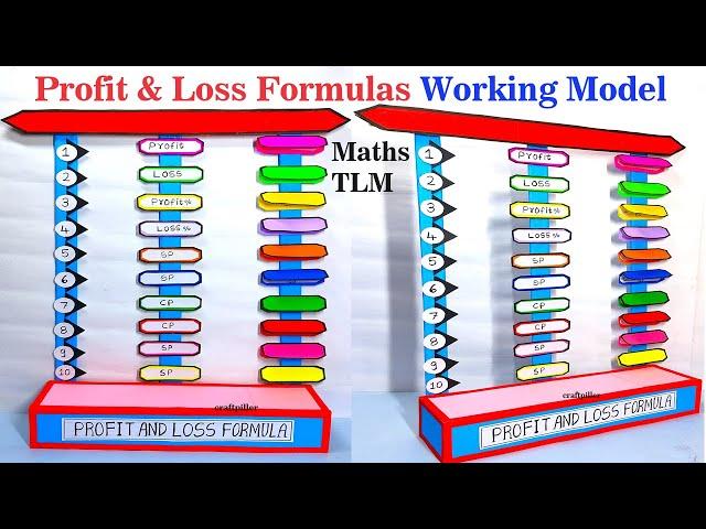 profit and loss formulas working model - maths tlm - craftpiller - diy - simple and easy