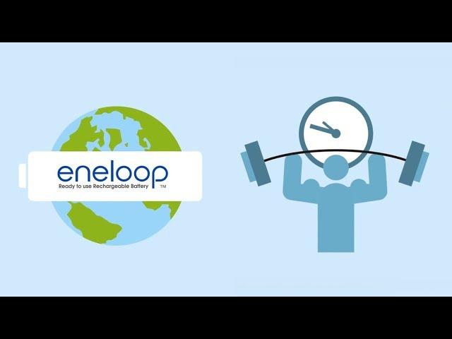 Panasonic eneloop | Main Features | Infographic