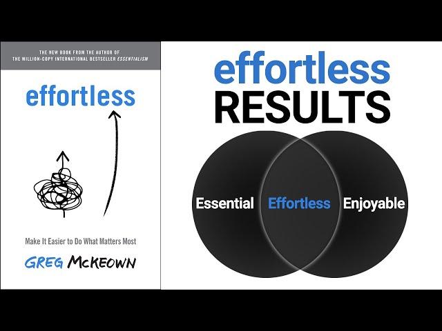 Effortless Summary (Greg McKeown Book) — 3 Ways to Achieve More by Doing Less & Having Fun 