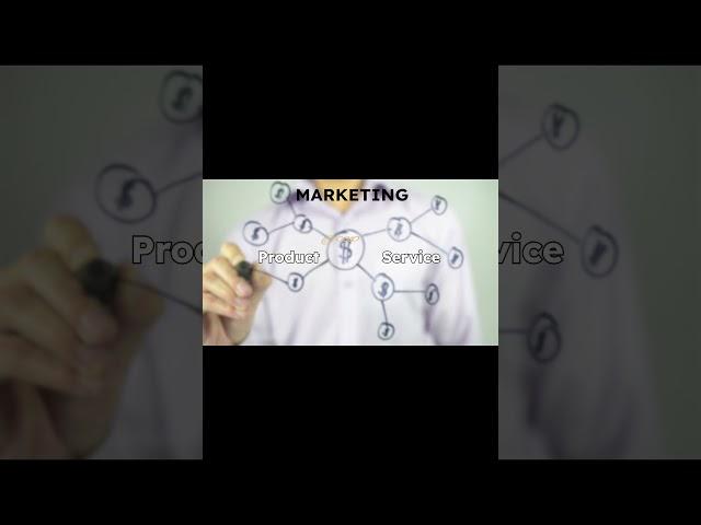 What benefits do users get? #ct360 #cto #cryptocurrency #crypto #shortvideo #shorts
