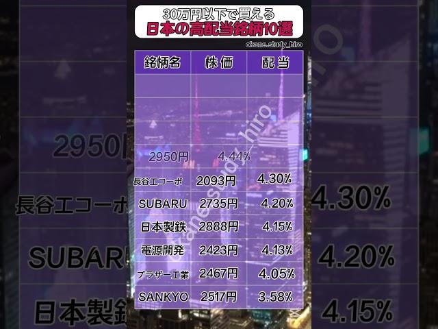 3000円以下で買える高配当株10選！#nisa #新nisa #つみたてnisa #積立nisa #積立投資 #株式投資 #株 #日本 #日本株投資 #配当金  #高配当 #高配当株 #高配当投資