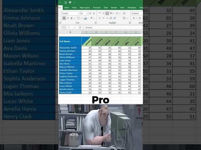 Autofit column width in excel#excel #exceltips #excelshortcuts