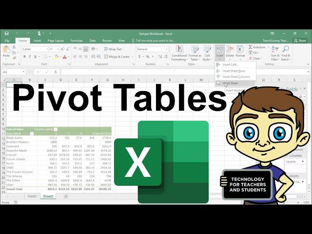 Advanced Excel - Creating Pivot Tables in Excel