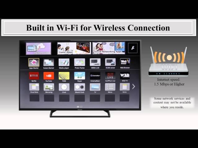 Panasonic - Television - Function - How to connect to Devices and the Internet.