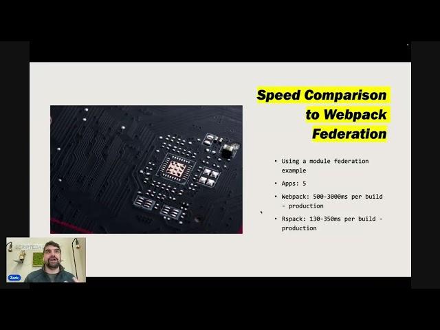RSPAC, Micro Frontends, and Module Federation: Insights from Zach Jackson