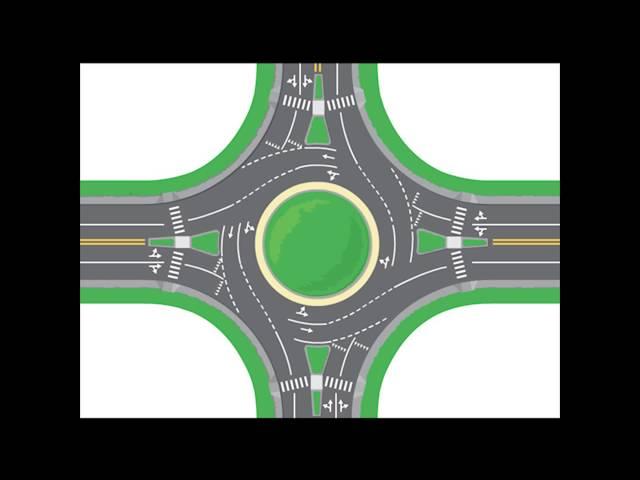 FDOT Roundabouts