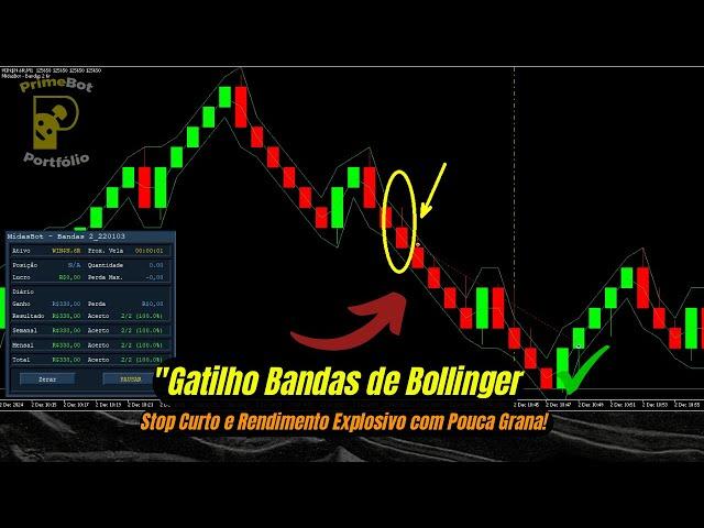 Gatilho com Bandas de Bollinger Stop Curto e Rendimento Explosivo com Pouca Grana