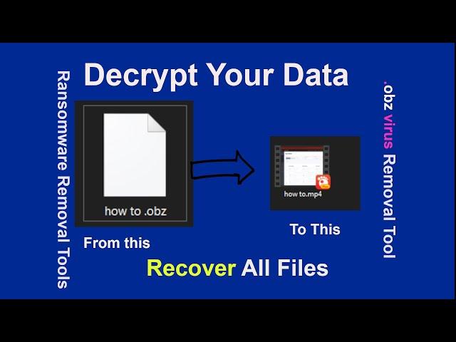 How to Remove manw ransomware virus and recover files with stopdjvu decryptor online id | .manw file