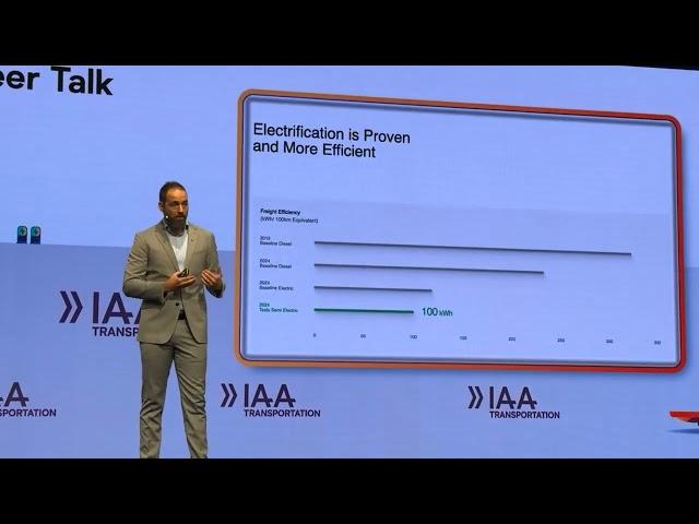 Dan Priestley, Tesla Semi program lead, full keynote speech in Europe at IAA